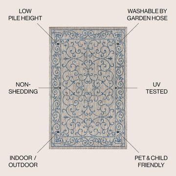 Charleston Vintage Filigree Textured Weave Indoor/outdoor Area Rug